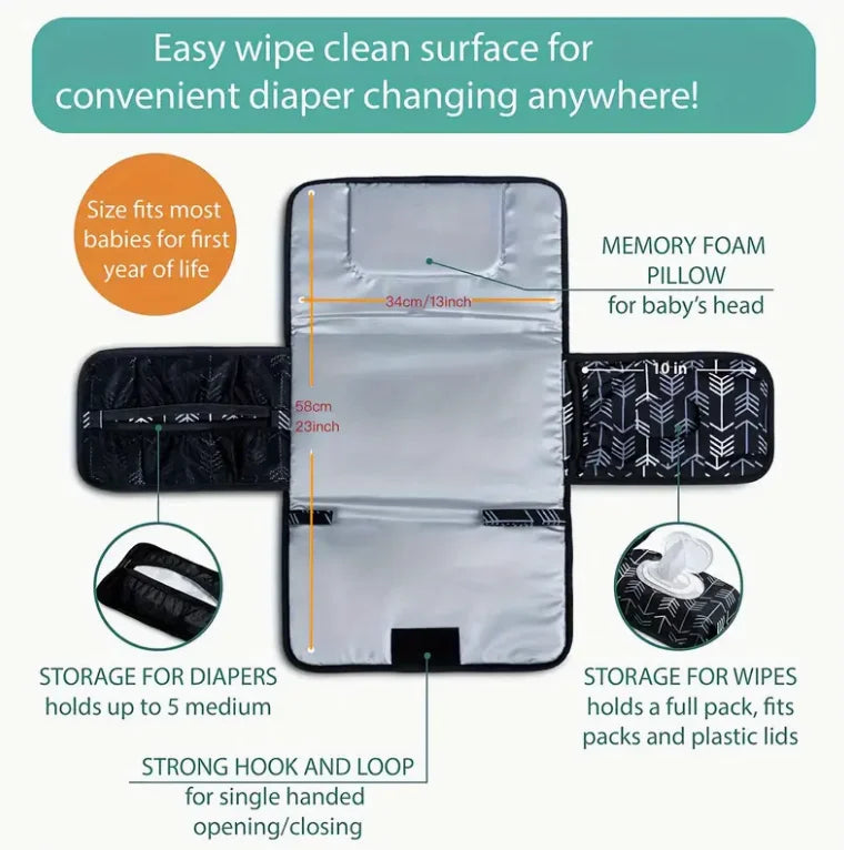 Portable Changing Pad for Diaper Bag or Changing Table Travel Changing Pad, Unisex Baby Essentials Diapering Table
