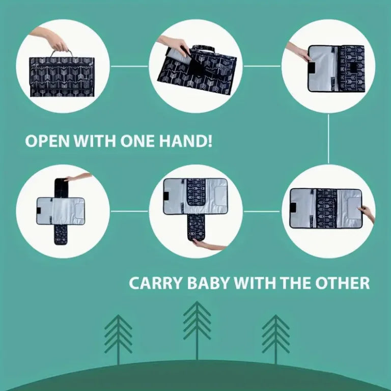 Portable Changing Pad for Diaper Bag or Changing Table Travel Changing Pad, Unisex Baby Essentials Diapering Table