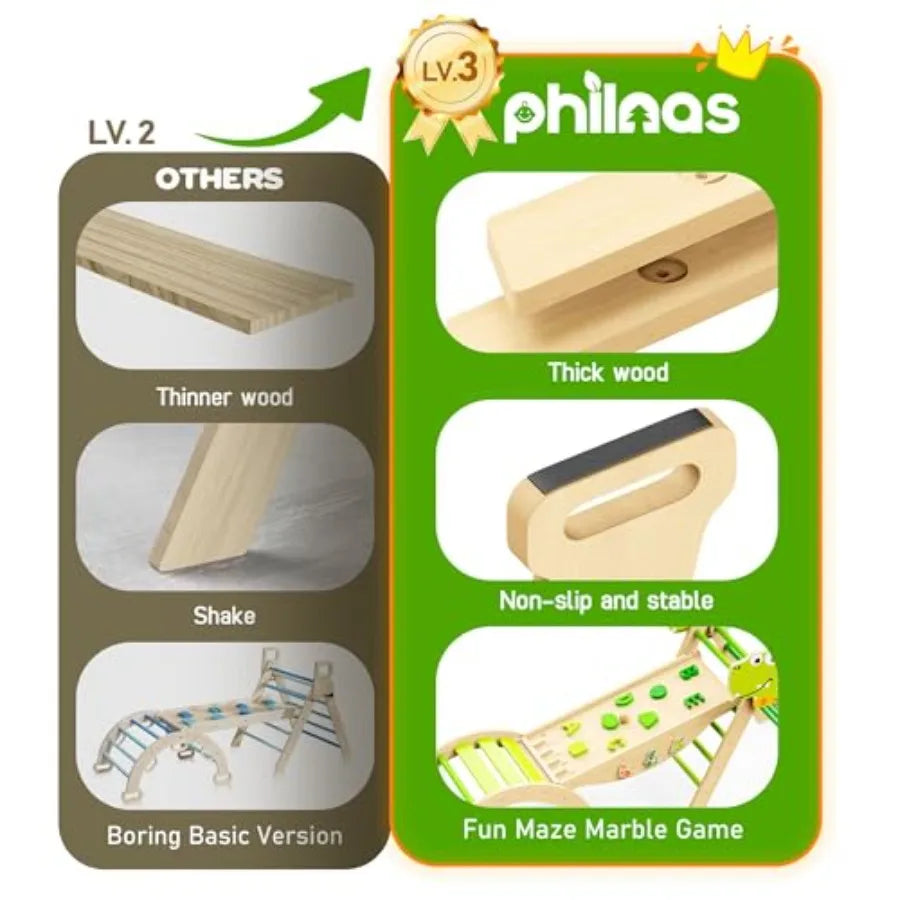 Philnas Pikler Triangle Set 11-in-1 Montessori Climbing Toy for Toddlers Foldable Wooden Indoor Jungle Gym Playground Climber
